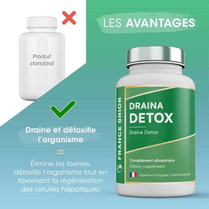 Avantages du complément alimentaire Draina Détox France Brior