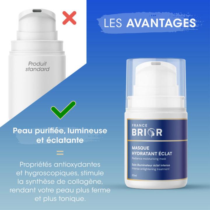 avantages du cosmétique Masque hydratant éclat France Brior
